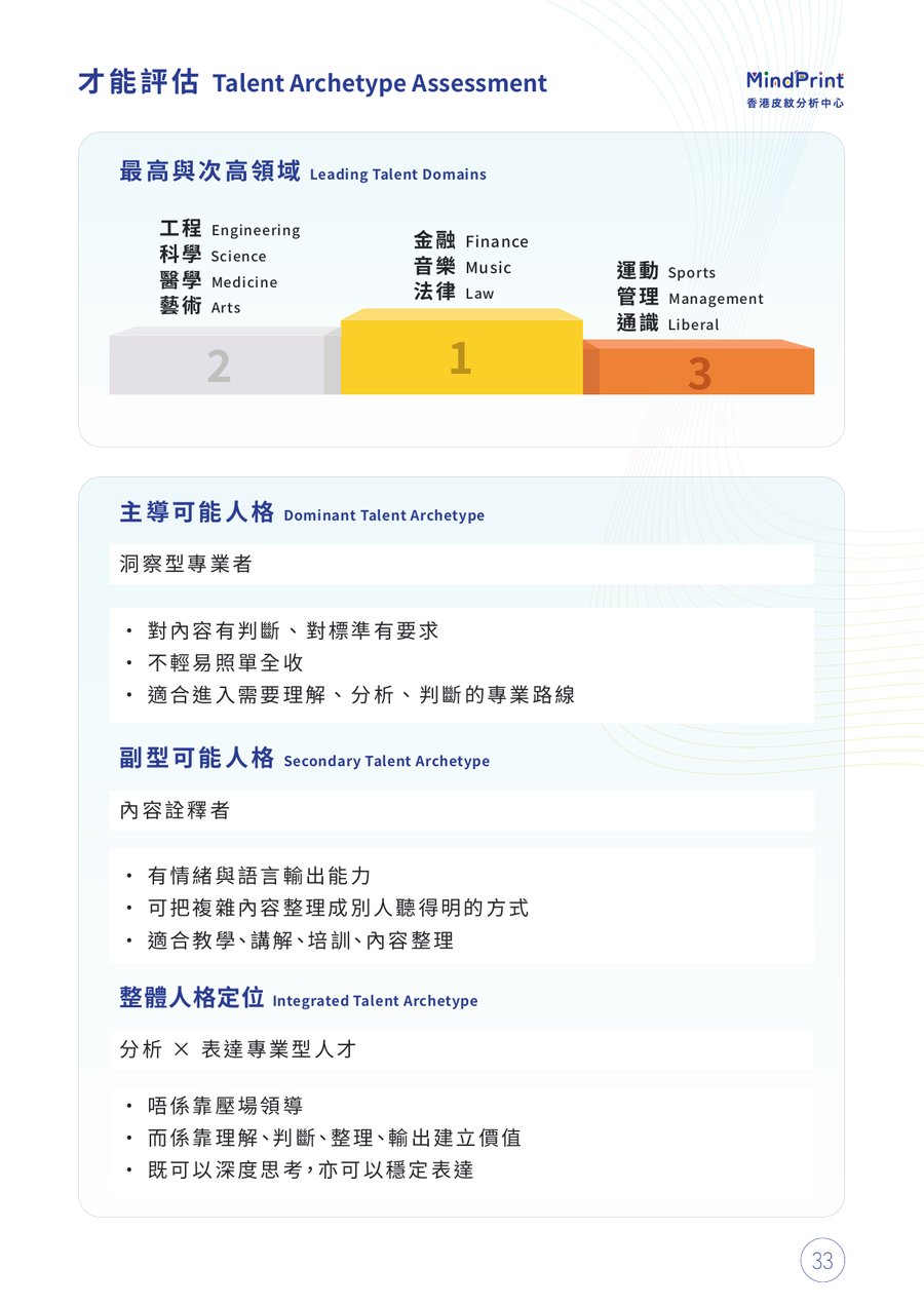 報告模板預覽：才能評估與角色定位頁面